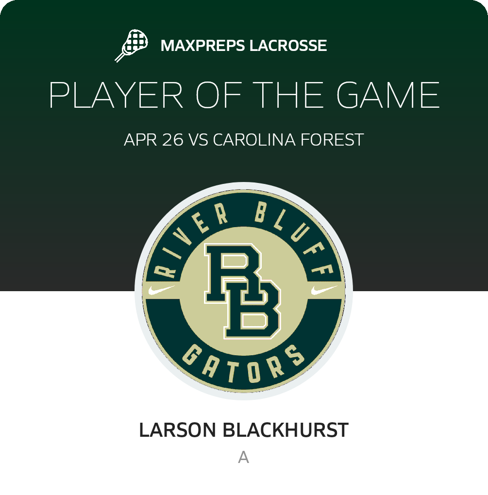 Player of the Game
