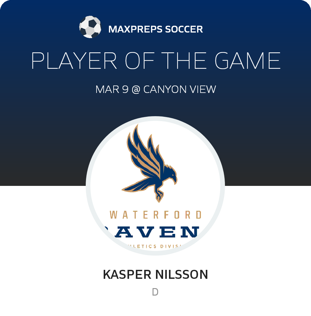 Player of the Game