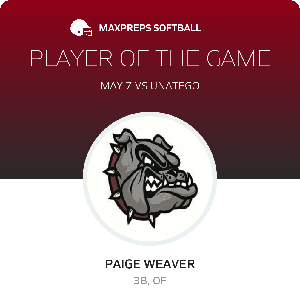 #21 Paige Weaver Player of the Game badge