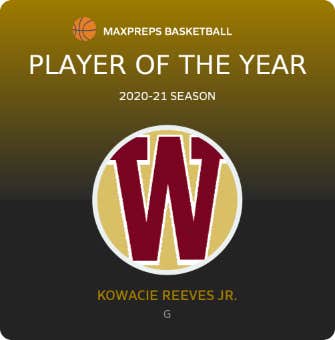 Player of the Year