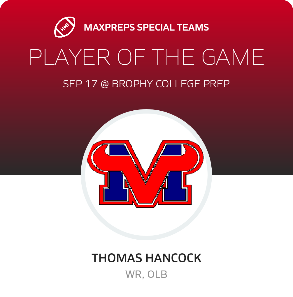 Players of the Game