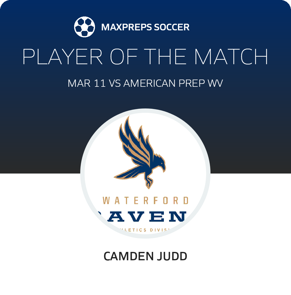 Player of the Match