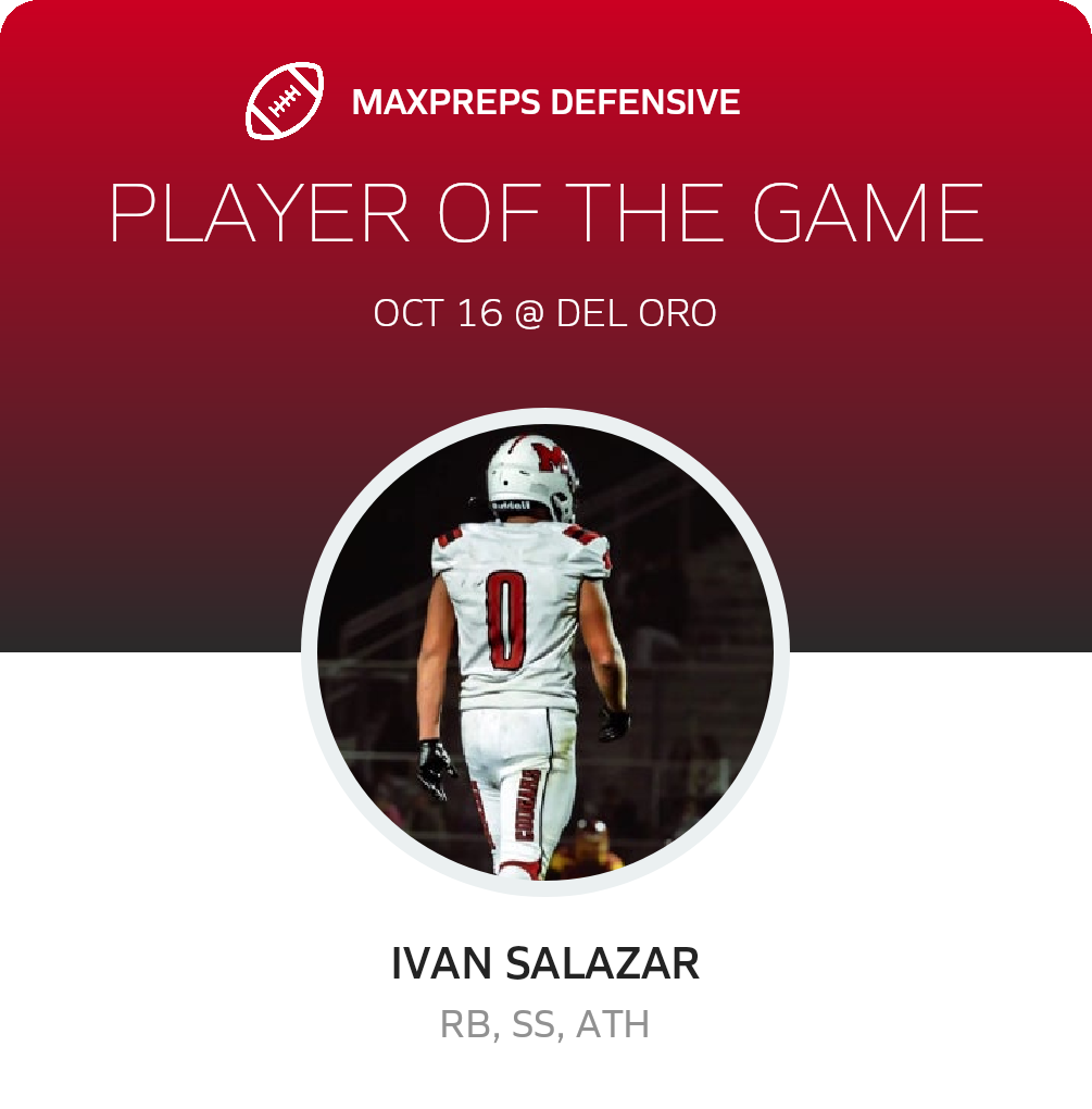 Players of the Game