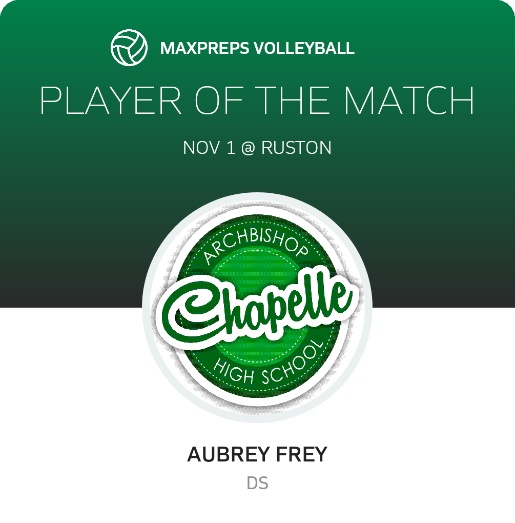 Player of the Match