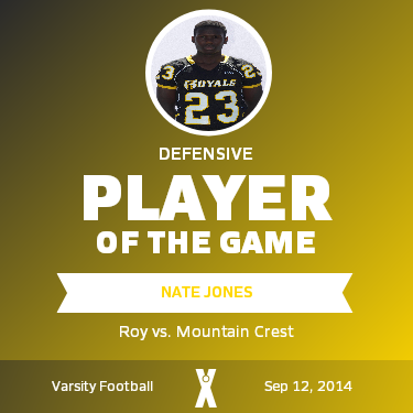 Player of the Game