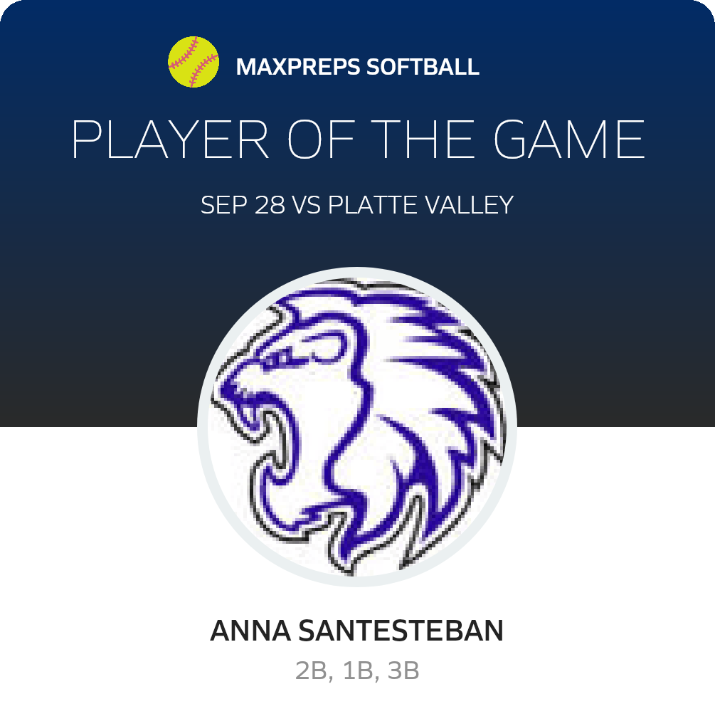 Player of the Game