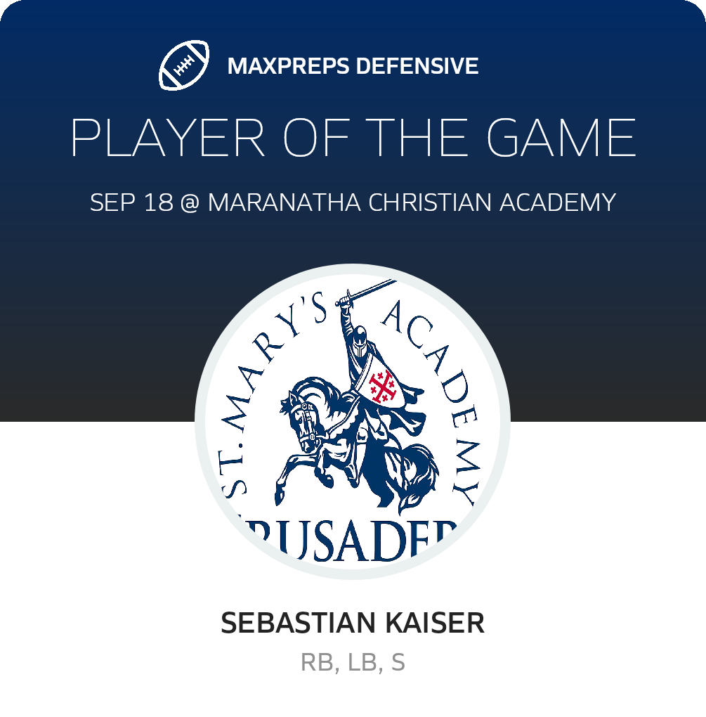 Players of the Game