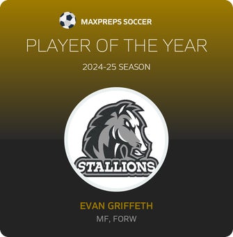 Player of the Year