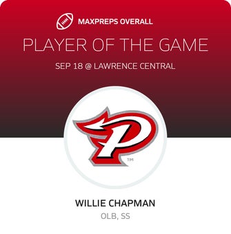 Players of the Game