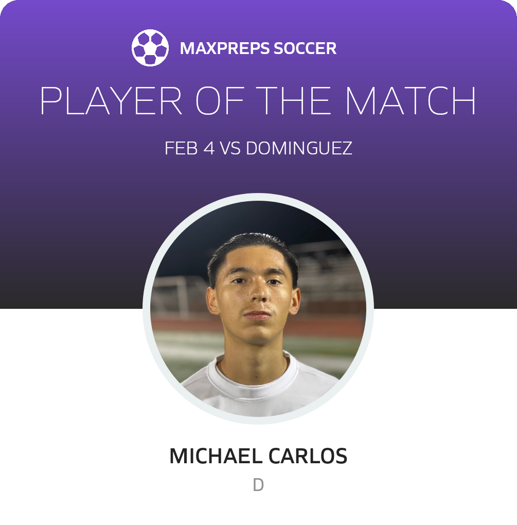 Player of the Match