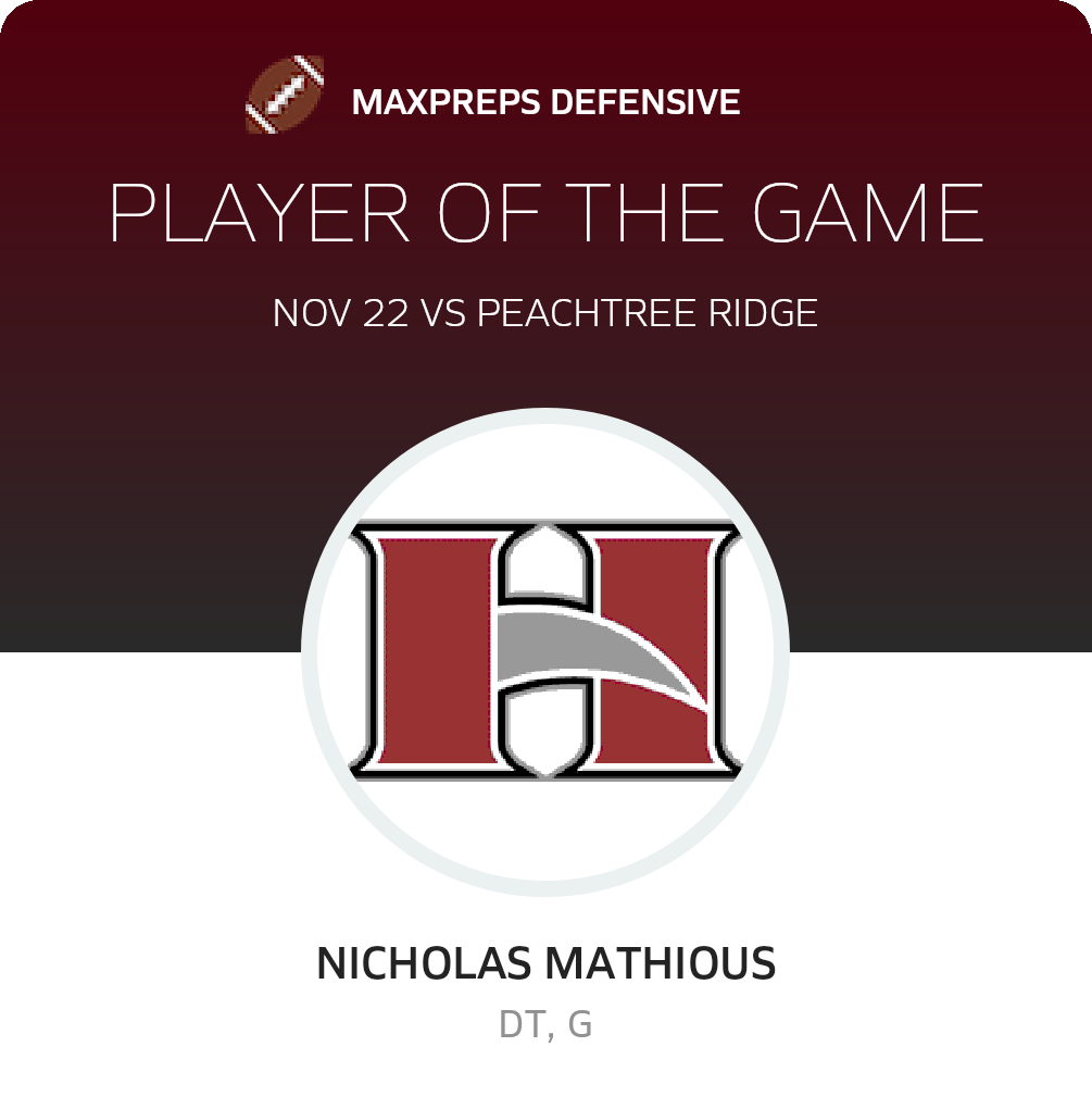 Nicholas Mathious' Hillgrove High School Career Home