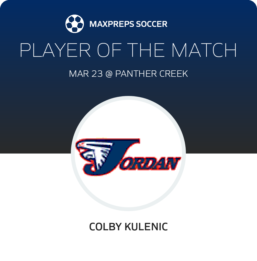 Player of the Match