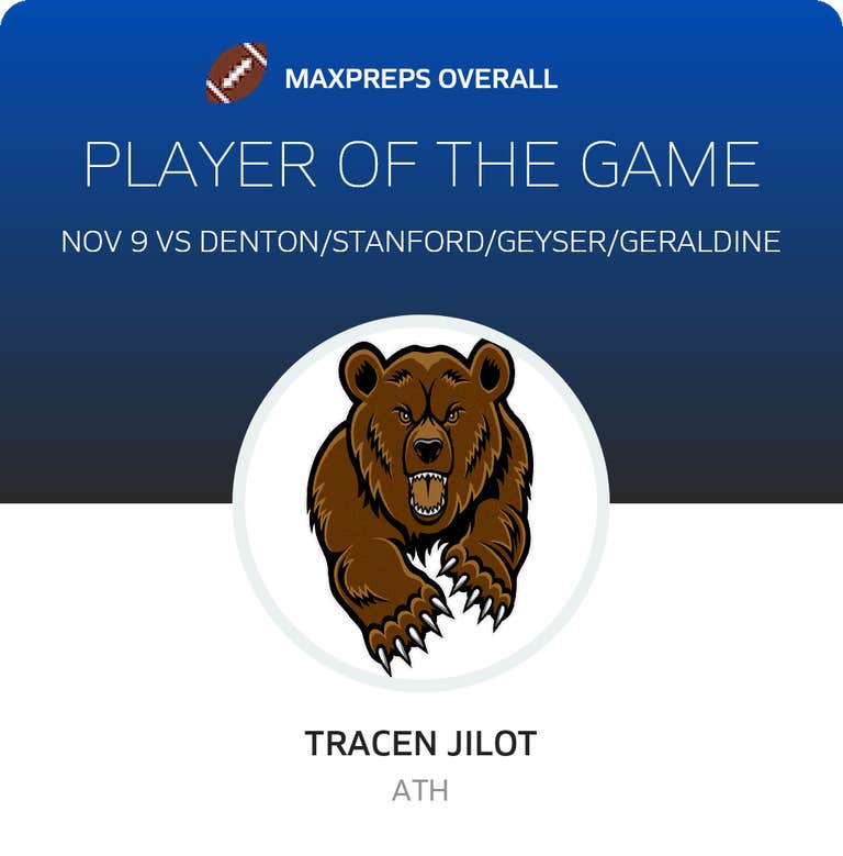 Player of the Game