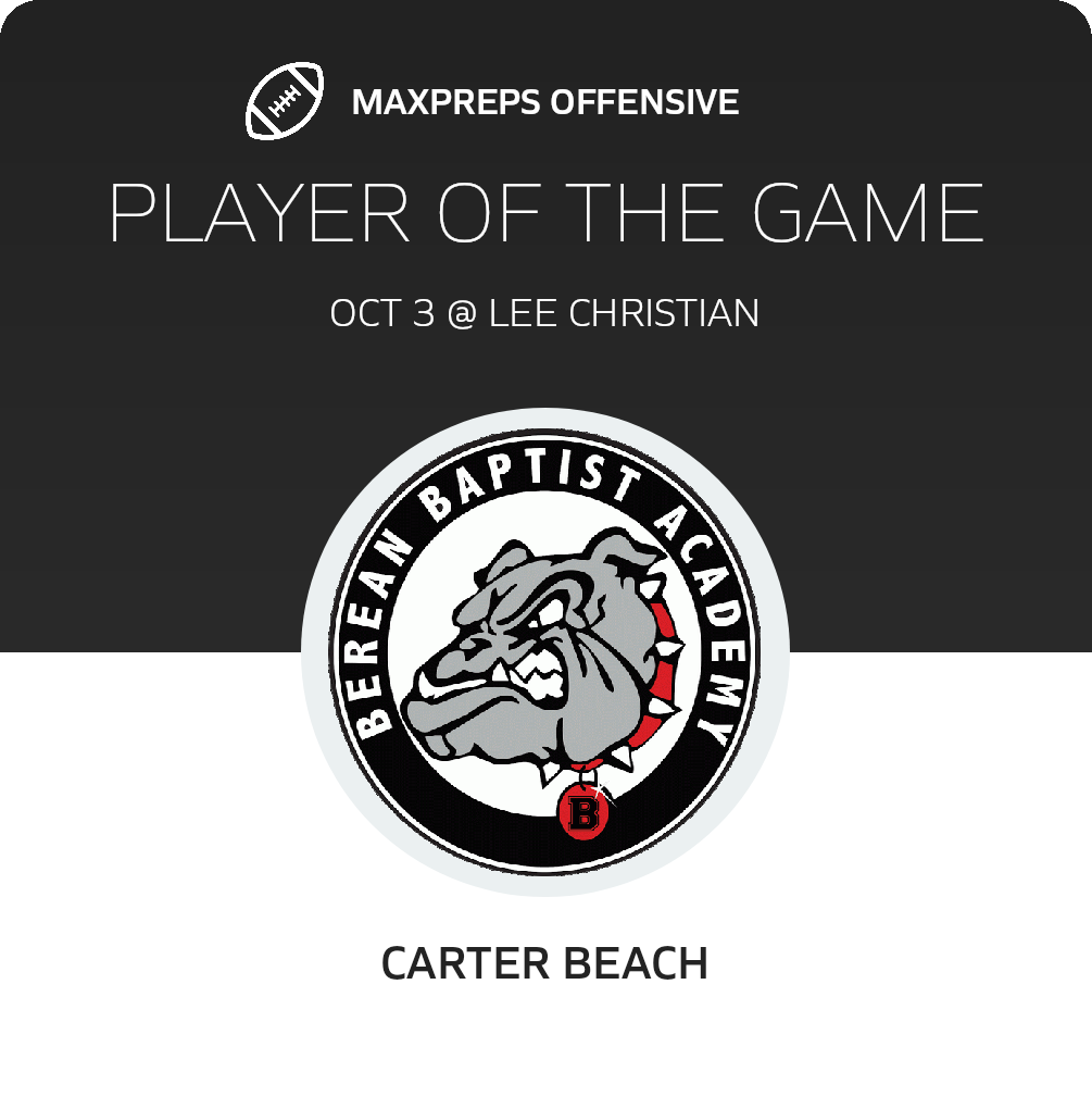 Players of the Game