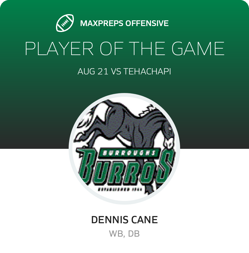 Players of the Game