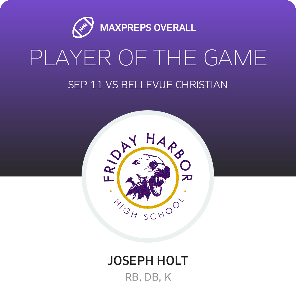Players of the Game