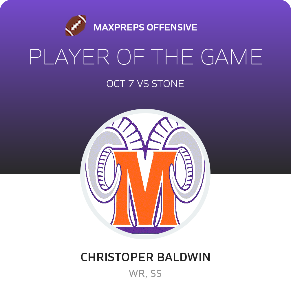 Player of the Game