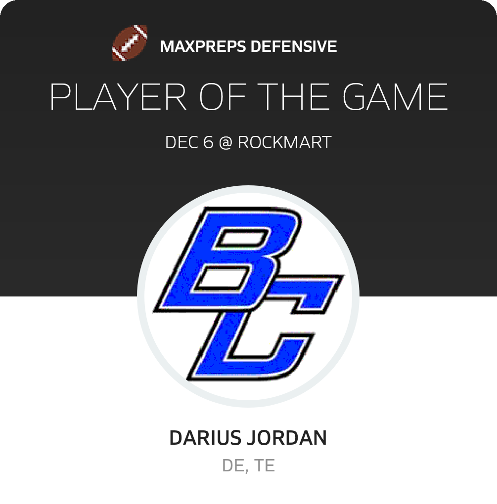Player of the Game
