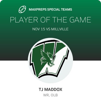 Players of the Game