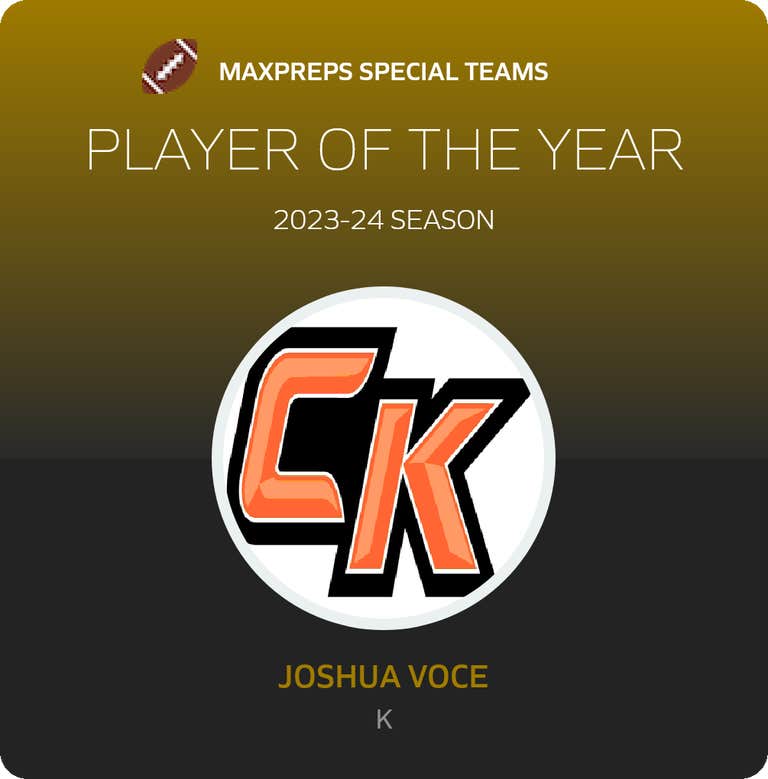 Player of the Year