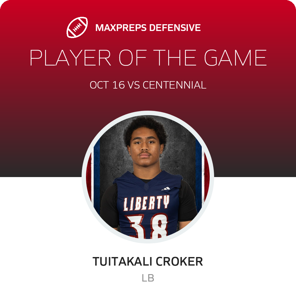 Players of the Game