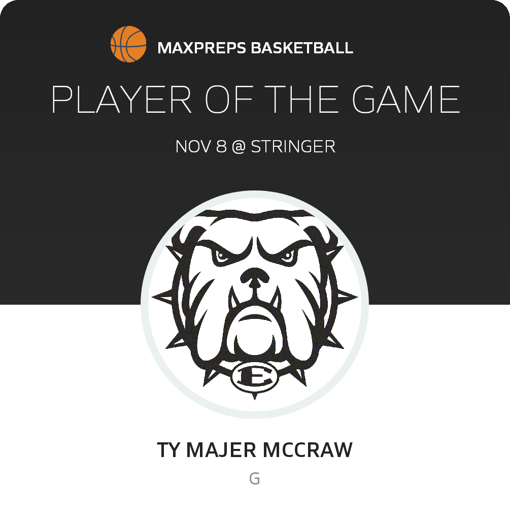 Ty Majer McCraw Player of the Game badge