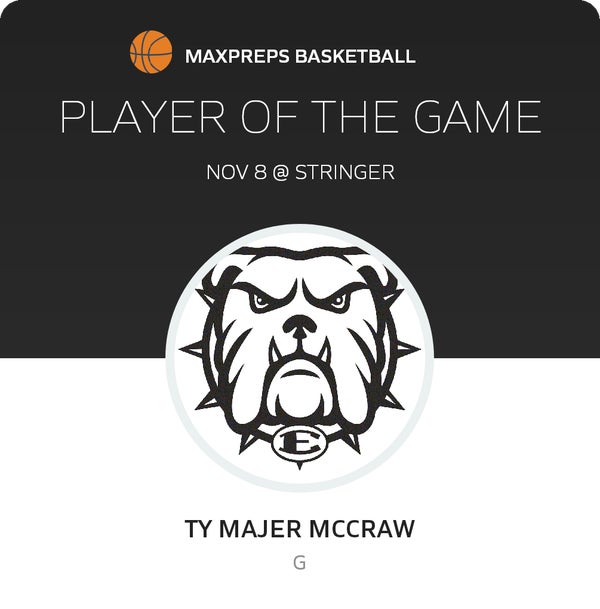 Ty Majer McCraw Player of the Game badge