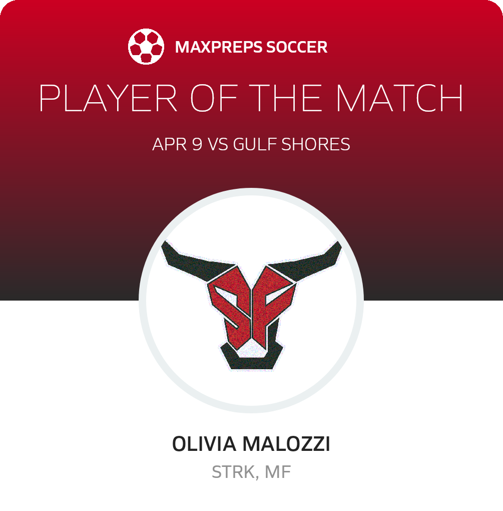 Player of the Match