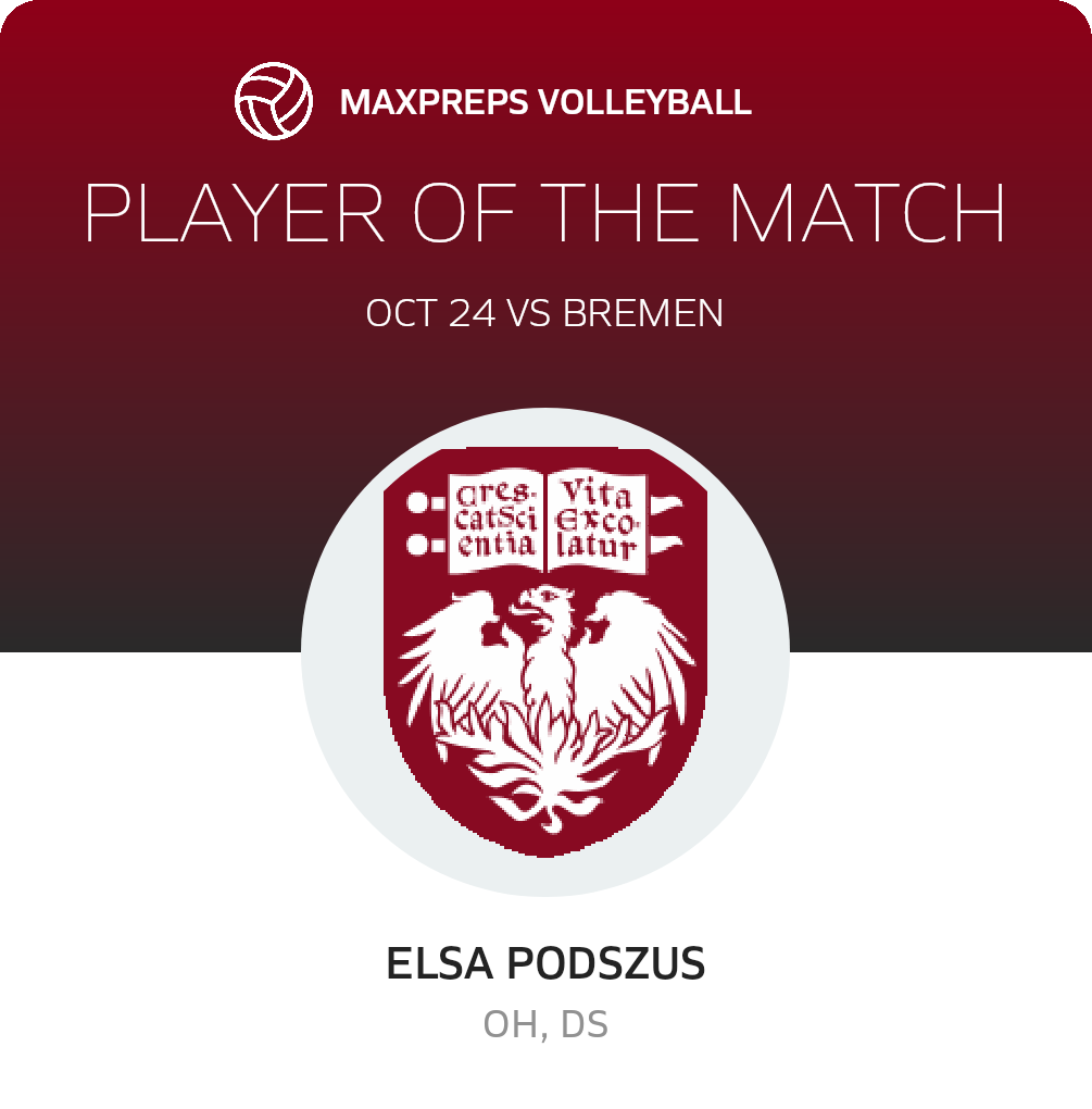 Player of the Match