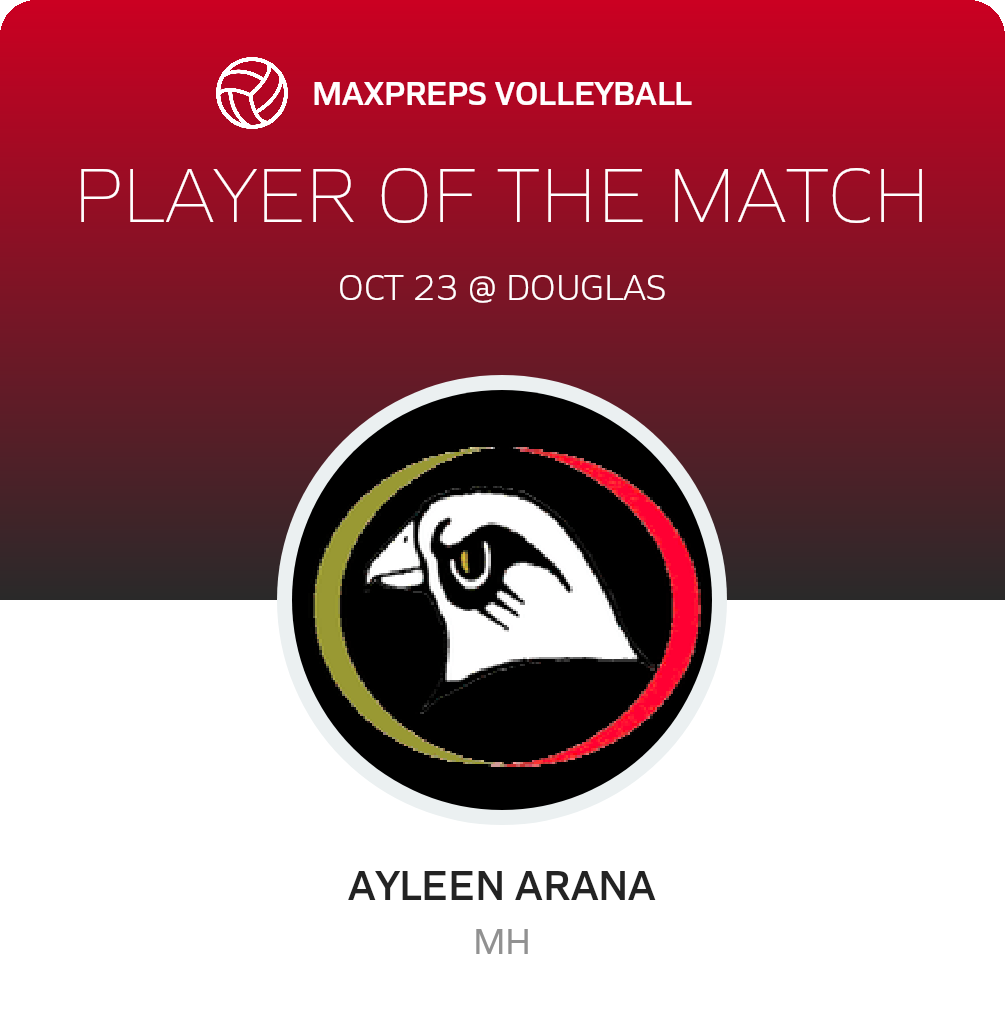 Player of the Match