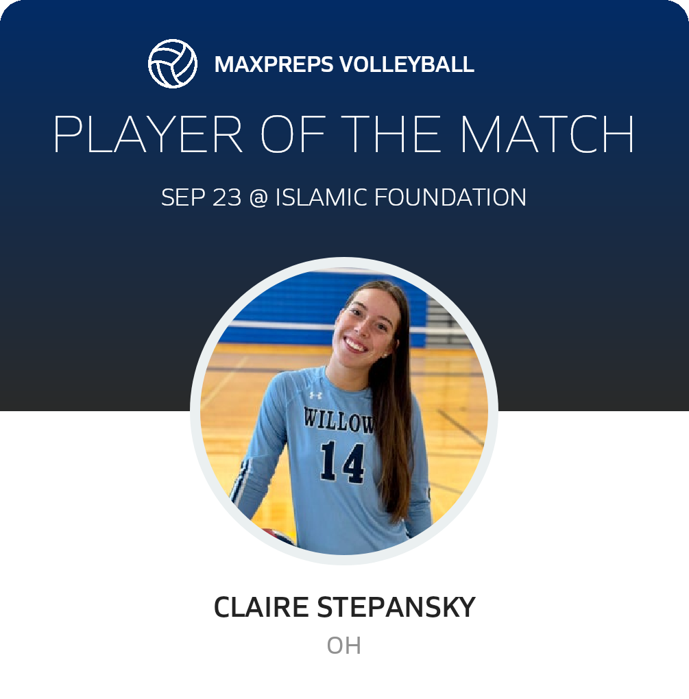 Player of the Match