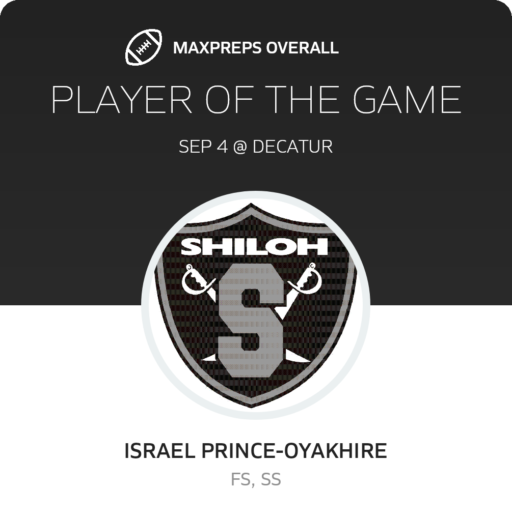 Players of the Game