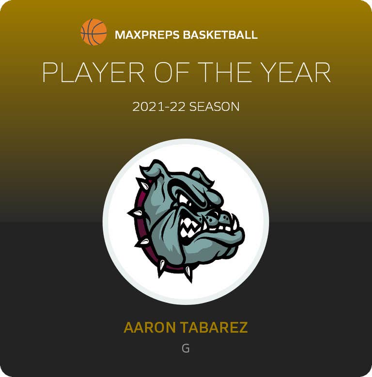 Player of the Year
