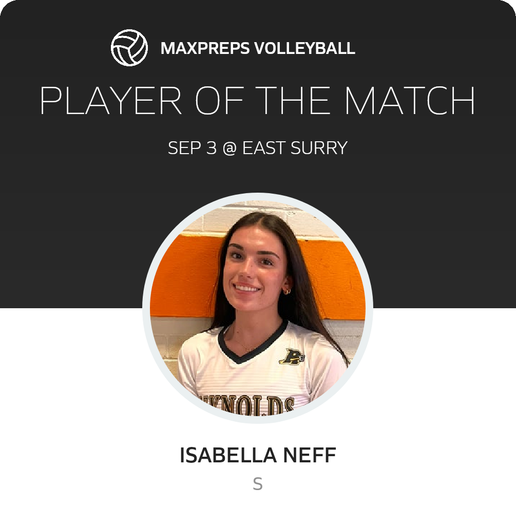 Player of the Match
