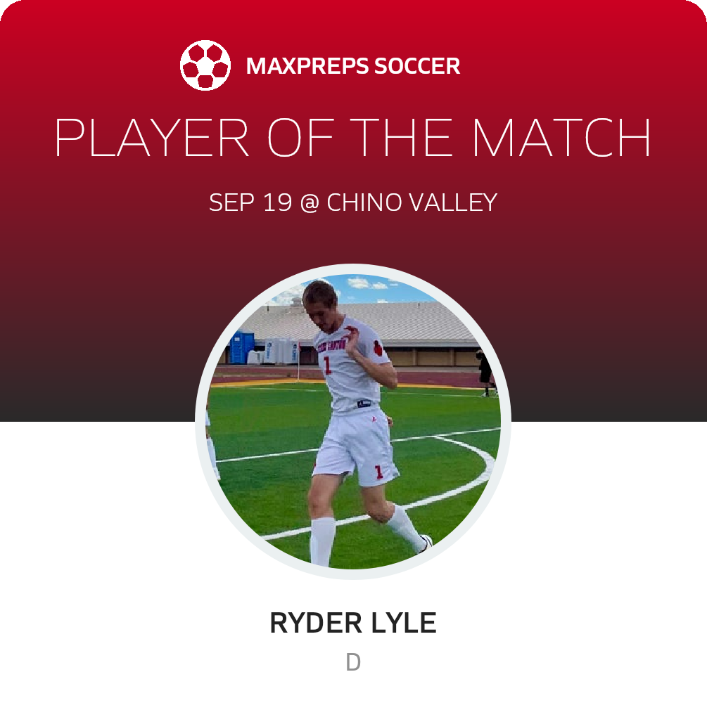 Player of the Match