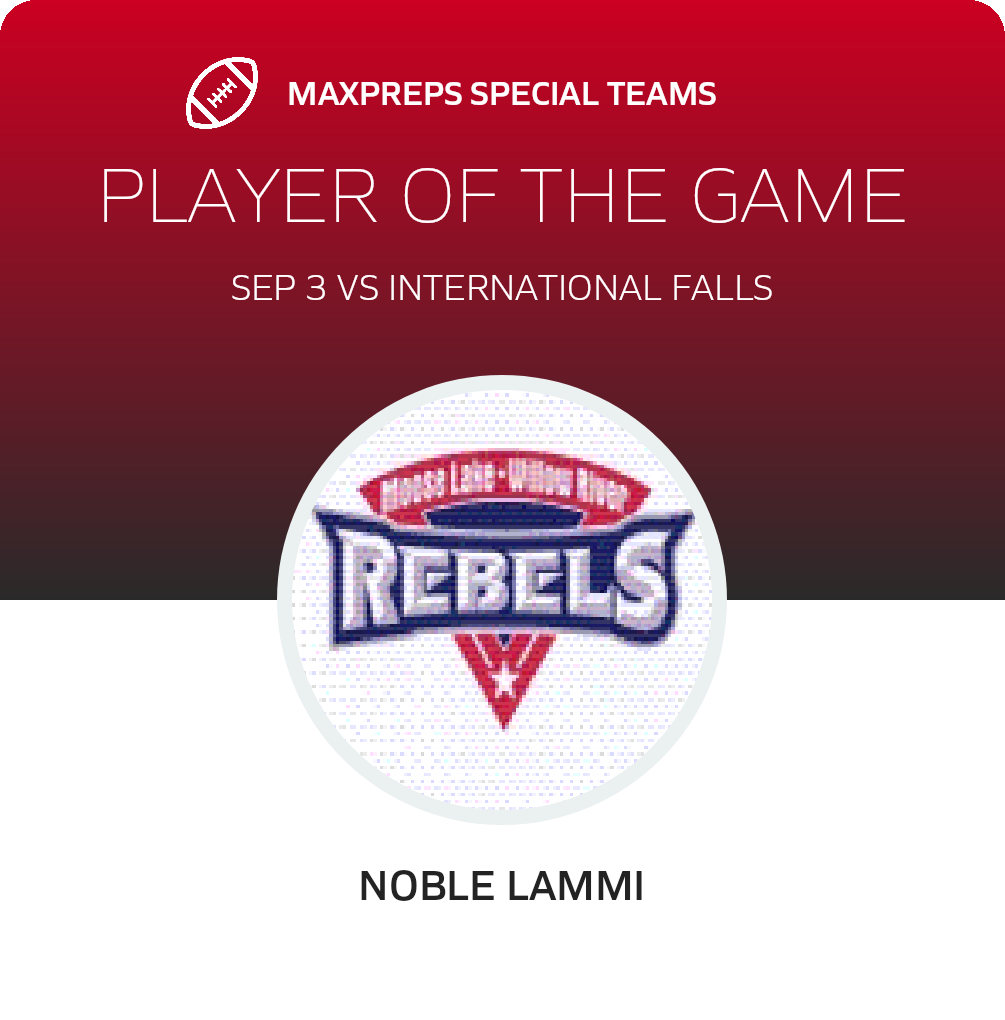 Players of the Game