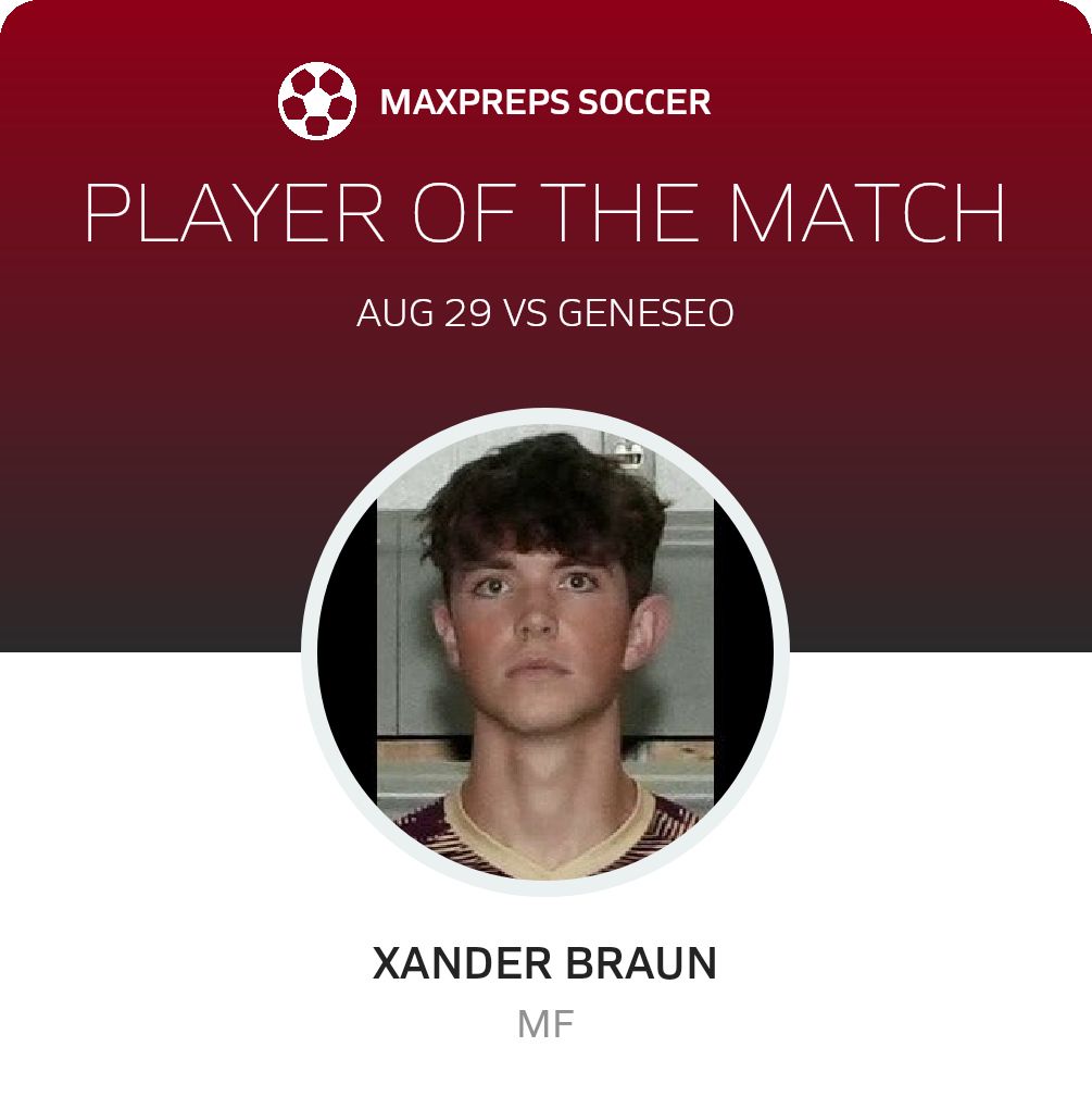 Player of the Match