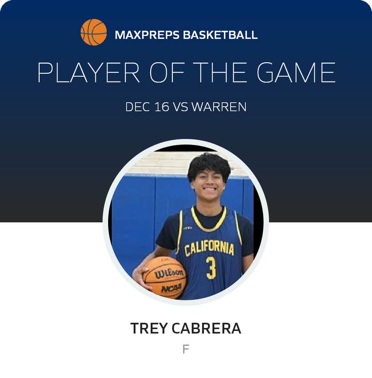 Player of the Game