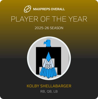 Players of the Year