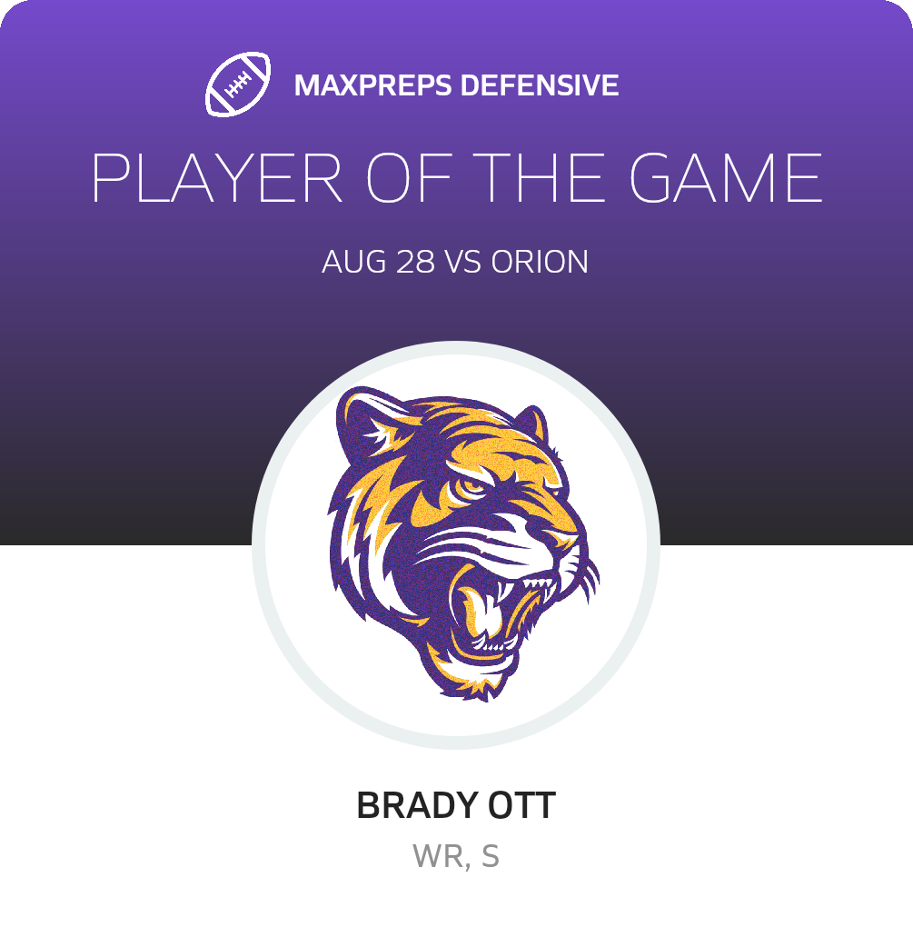 Players of the Game