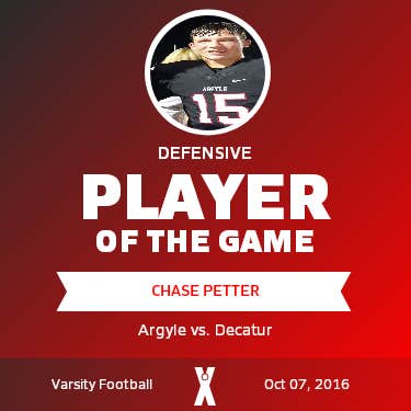 Player of the Game