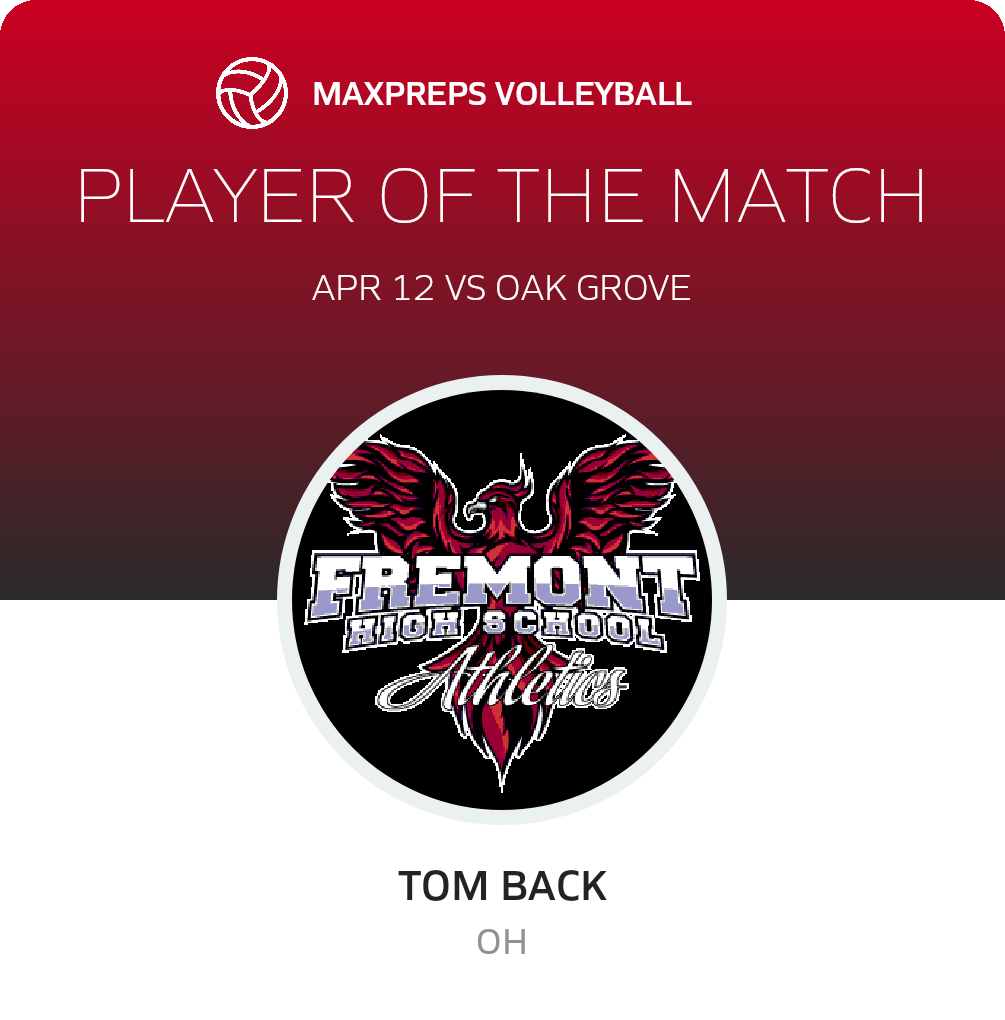 Player of the Game