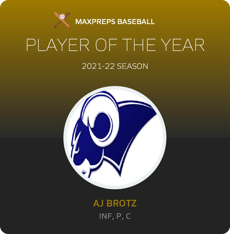 Player of the Year