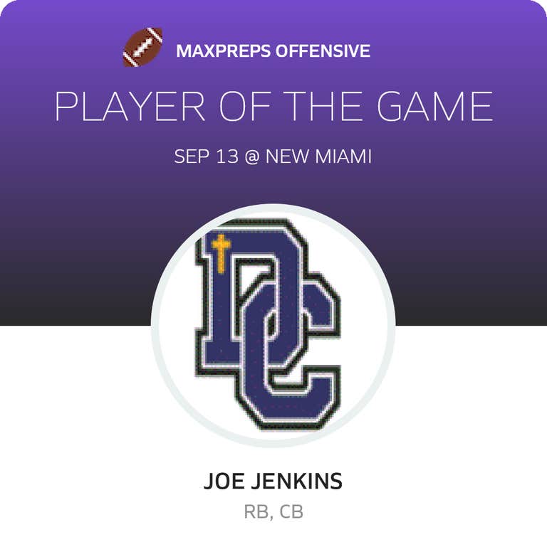 Player of the Game