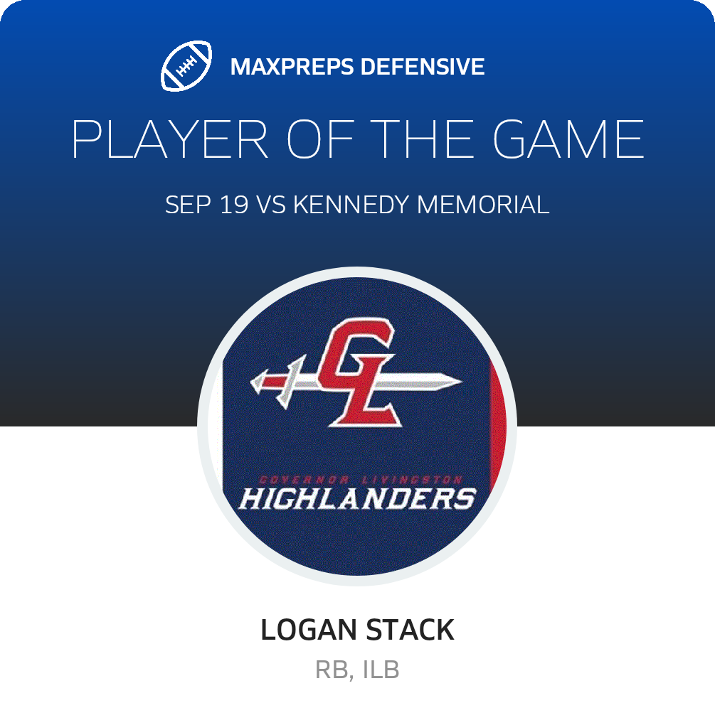 Players of the Game