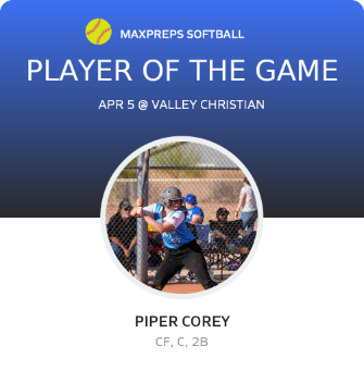 Player of the Game