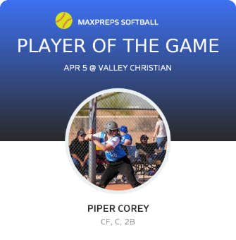 Player of the Game