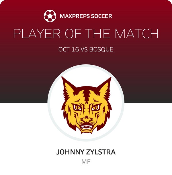 #6 Johnny Zylstra Player of the Game badge