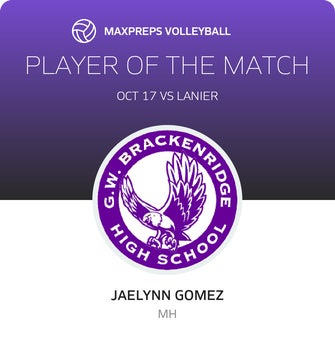 Player of the Match