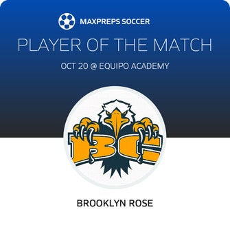 Player of the Match